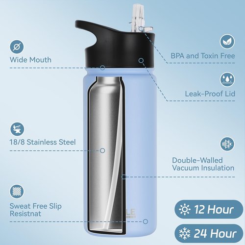 HASLE OUTFITTERS Insulated Water Bottle - 16 oz Double Wall Stainless Steel | Leak-Proof, Wide Mouth with Straw & Spout Lid (Light Blue)