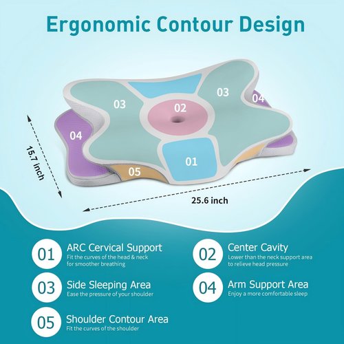 Cervical Neck Pillow for Pain Relief - Ergonomic Side Sleeper Pillow for Neck Support, Cooling Memory Foam Pillows for Sleeping, Contour Pillow Orthopedic Bed Pillow for Back Stomach Sleepers