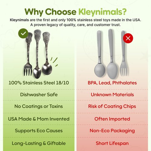 Kleynimals Safari Friends Made in USA Baby Flatware – 100% Stainless Steel Baby Forks and Spoons, Non-Toxic, BPA-Free, Eco-Friendly, Dishwasher Safe – Safe Utensils for Babies & Toddlers