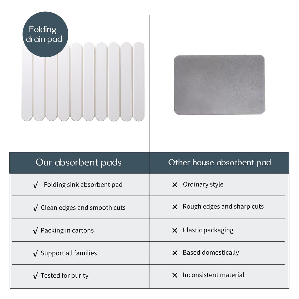 16"×12" White Stone Dish Drying Mats for Kitchen Counter, Large Quick Dry Collapsible Eco-Friendly Super Absorbent Diatomaceous Earth Heat-resistant Mat for Dishes Bottles Cups, Match Any Countertop