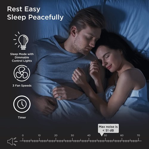 Medify MA-15 Air Purifier with True HEPA H13 Filter | 585 ft² Coverage in 1hr for Allergens, Smoke, Wildfires, Dust, Odors, Pollen, Pet Dander | Quiet 99.9% Removal to 0.1 Microns | Silver, 1-Pack