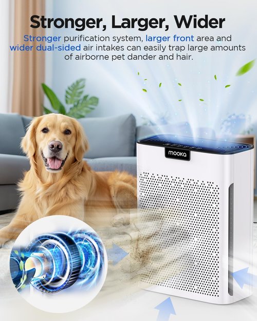 MOOKA H13 HEPA Air Purifier - Large Room Coverage Up to 2200 Ft² | Washable Filters & Fragrance, KJ190 White