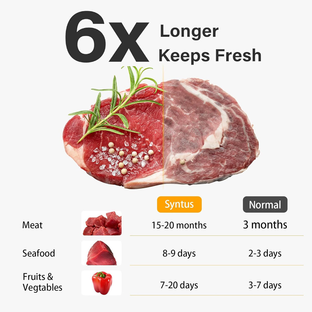 Vacuum Sealer Bags - Heavy-Duty 10x7 Inch (20 PCS) | BPA-Free, Reusable & Puncture-Resistant for Food Storage & Sous Vide