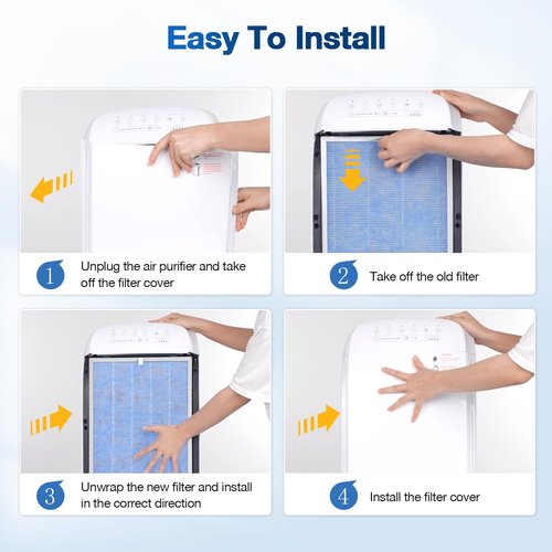 2 PACK MSA3/MSA3S HEPA Replacement Filter Compatible with Membrane Solutions MSA3 and MSA3S Device, 3-Stage HEPA Filter