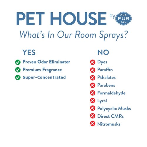 One Fur All Pet Air Freshener 4 OZ Concentrated Room Spray for Pet Odor, Vanilla Sandalwood, Pack of 1
