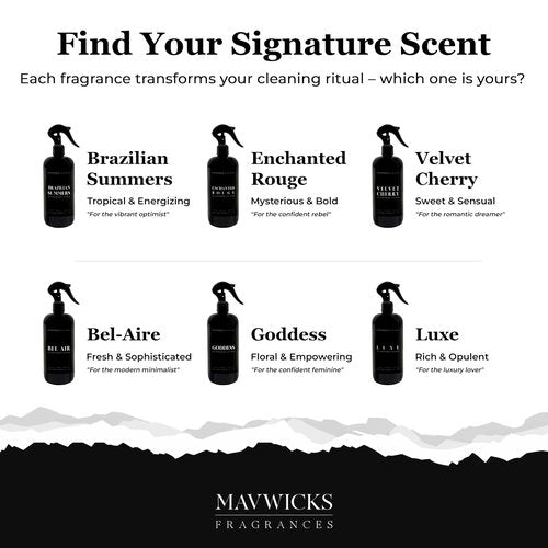 Mavwicks Fragrances All Purpose Cleaner Spray (Brazilian Summers) 16 Oz – Multipurpose Surface Cleaning Spray for Kitchen, Bathroom, Floors and Counters, Home and Office, Natural and Non-Toxic