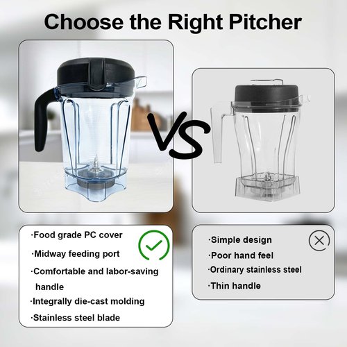 Blender Pitcher 64oz Low-Profile, Replacement Pitcher for 750 5200 7500 6300 Vm0103 Vm0197 E310 G/Classic C/Explorian/Commercial series etc