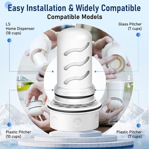 JOOGTO 3PCS Activated Carbon + Ion Exchange Water Filter Replacement for LS Home Dispenser 18C/Glass Pitcher 7C/Plastic Pitcher 10C/7C