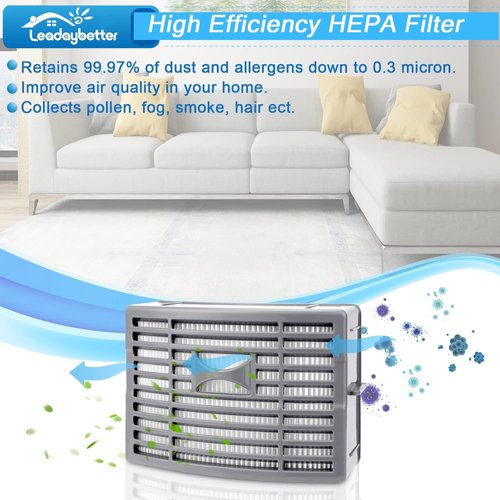 Leadaybetter Filter Replacement - Compatible with Shark Navigator NV586, NV585, NV580, NV581 | High-Performance Vacuum Filters