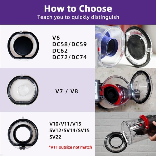Dust Bin Lid Replacement for Dyson V7 V8 SV10 SV11 Vacuum Cleaner, Dust Bucket Cup Cap Accessories
