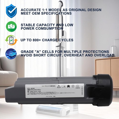 RHKRKQN XSBT420 Lithium Ion Replacement Battery Compatible for Shark Cordless Vacuum WS640 WS640AE WS642 WS642AE QV410 Series XSBT420AS XSBT420UK 14.4V 27.36Wh 1900mAh
