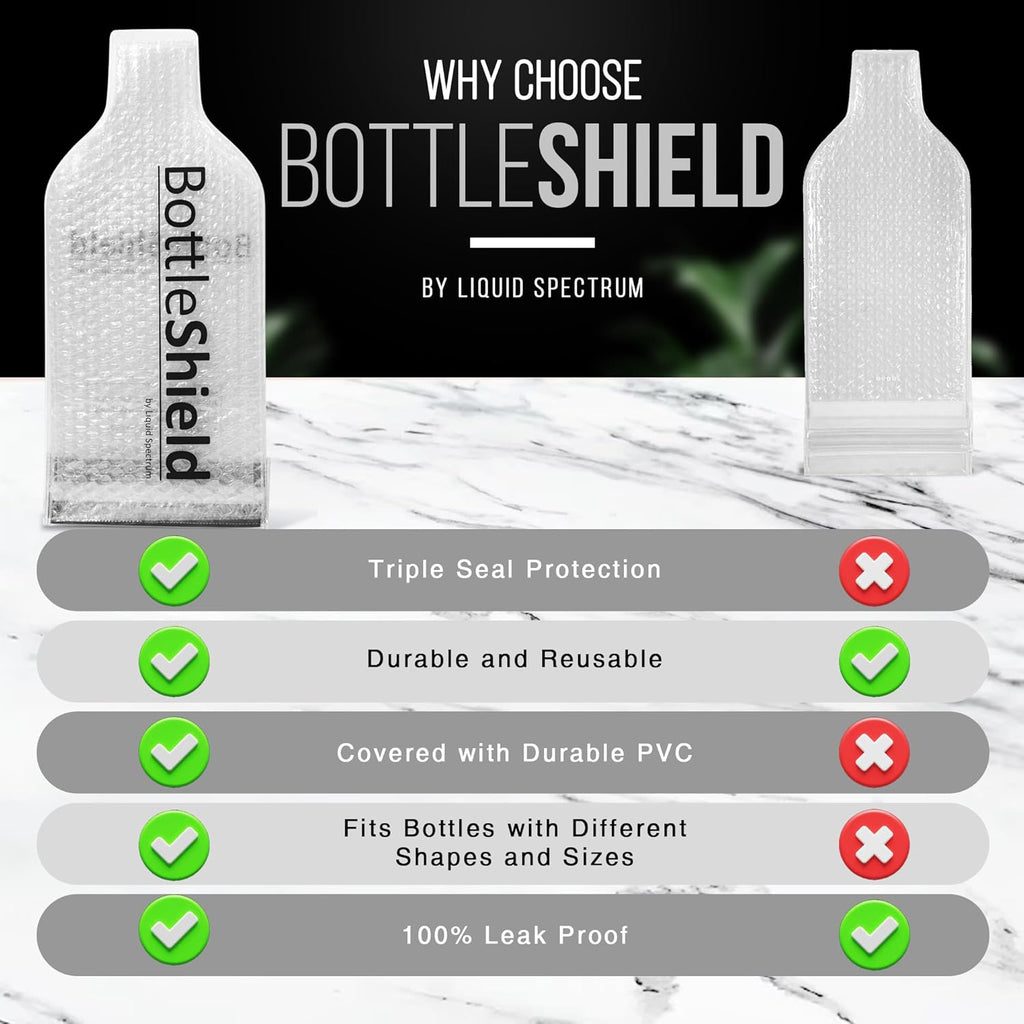Reusable Wine Protector Travel Bag by Bottle Shield (3-pack) - Unbreakable Bottle Sleeve, Leak Proof & Double Layer Bubble Protection | Travel Bags for Suitcase Luggage, Clear