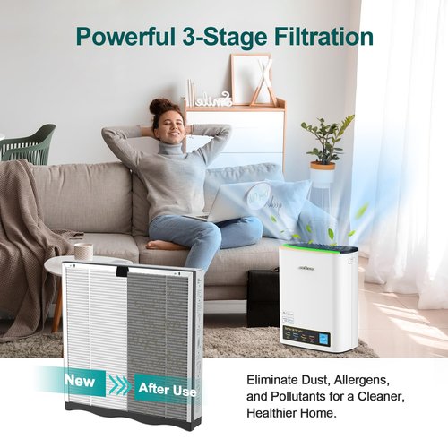 Jafanda True HEPA 13 Replacement Filter for JF239 & JF268, 3-in-1 High Efficiency, Activated Carbon Removes Dust, Allergens & Odors, 1 Pack, White