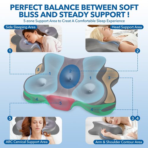 Cervical Pillow for Neck Pain Relief, Ergonomic Memory Foam Pillow with Ice Silk Pillowcase, Adjustable Contour Neck Support Pillow for Side Back Stomach Sleepers
