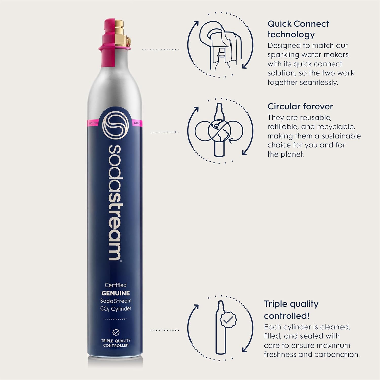 SodaStream Quick Connect CQC 60L CO2 Stock-Up Bundle - Includes Bubly Sparkling Water 3-Pack