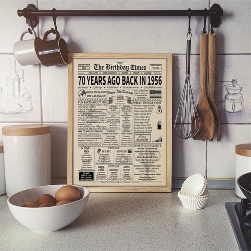 Happy 70th Birthday Card - Unique & Funny Gifts for Him/Her | Celebrate 70 Years Since 1956
