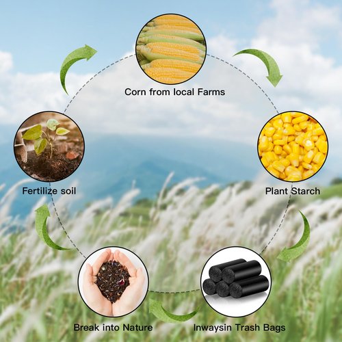 4 Gallon Small Bathroom Black Trash-Bags - Compostable Mini Garbage Bags 100 Count Biodegradable Little Waste Basket Kitchen Office Car Unscented Tiny Liners Strong Thick Inwaysin
