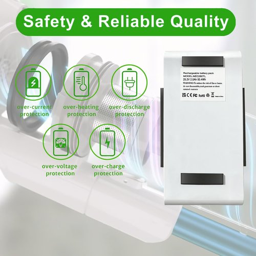 Remate Replacement Battery for Eureka NEC280TL and NEC285GR Cordless Vacuum Cleaner 25.2V