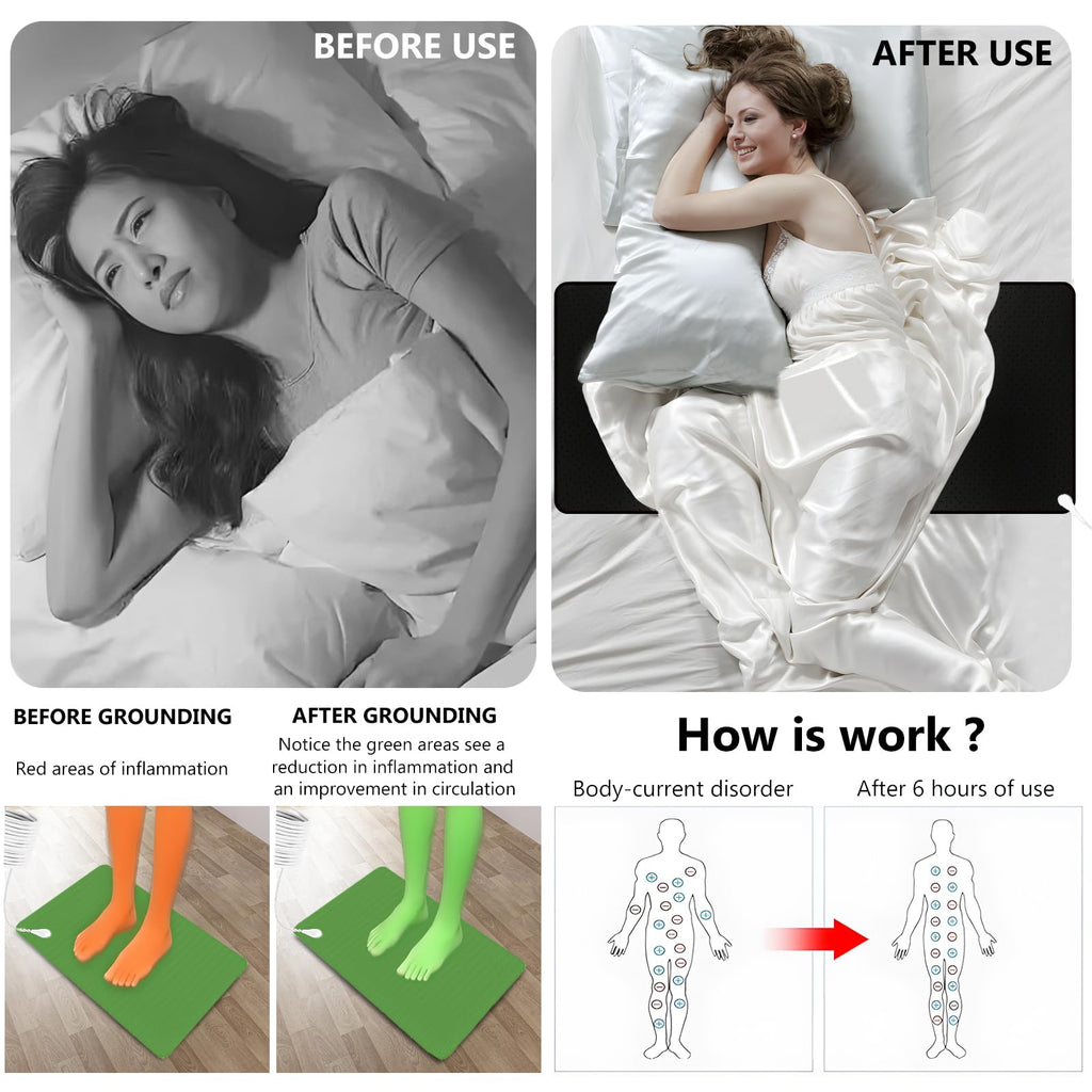 Grounding Mat for Bed, Grounding Pad for Sleeping, Anti-Slip PU Leather Mattress with Grounding Cord for Enhanced Sleep & Comfort Suitable for Feet & Desk 27''×60''(Queen)
