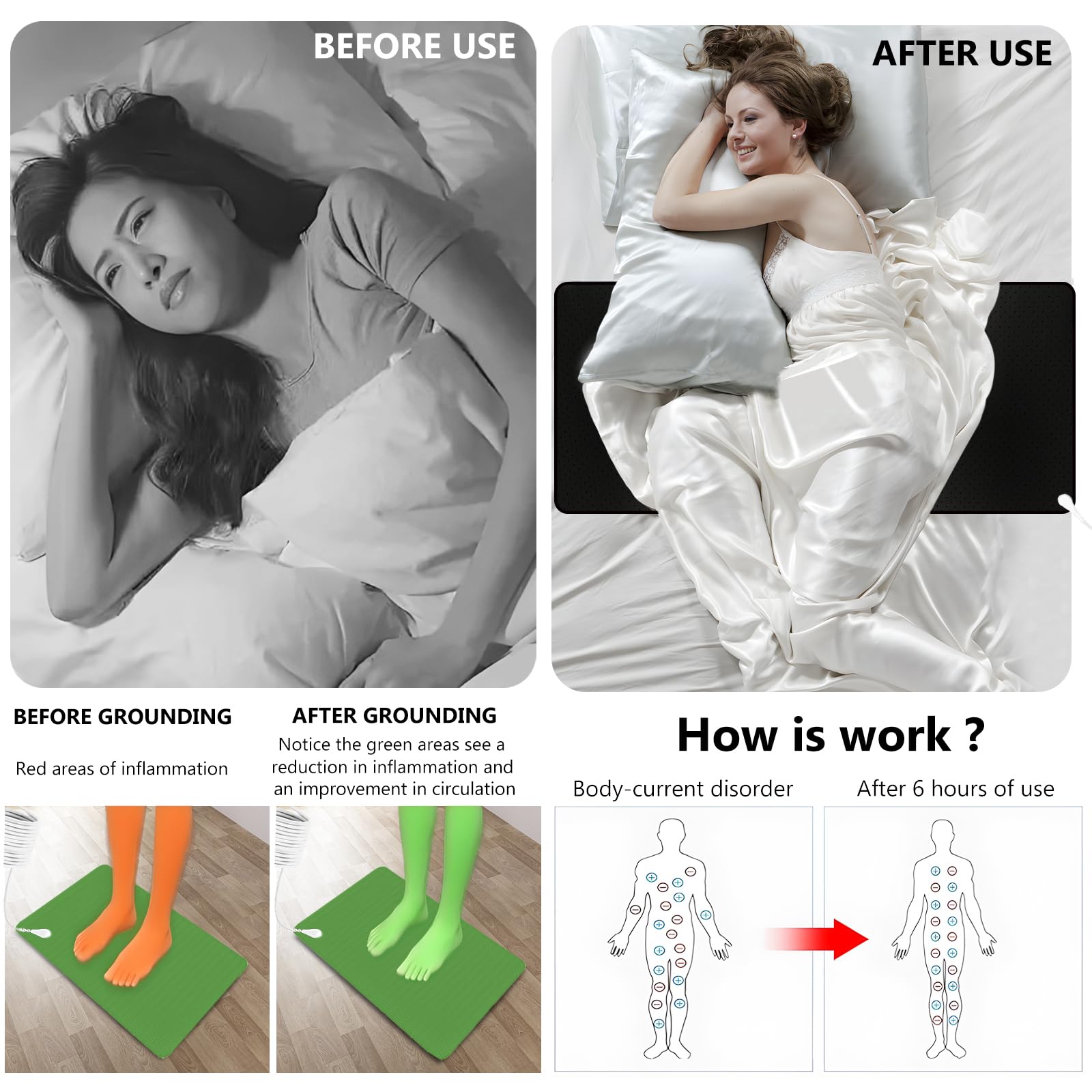 Grounding Mat for Bed, Grounding Pad for Sleeping, Anti-Slip PU Leather Mattress with Grounding Cord for Enhanced Sleep & Comfort Suitable for Feet & Desk 27''×60''(Queen)