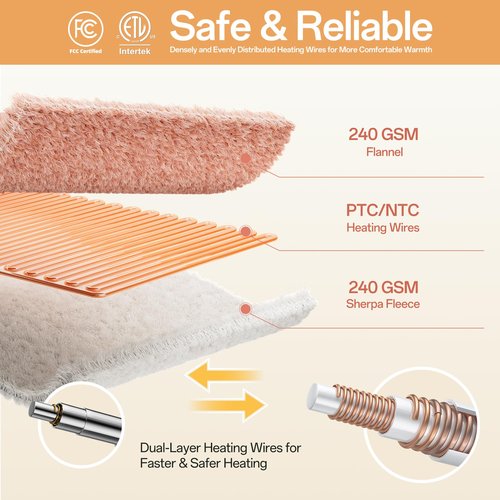 LunaHush Full Size Electric Blanket Heated, Double-Sided Flannel＆Sherpa Heated Blanket with 8 Heat Levels & 10 Hours Auto Off, Fast Heating Blankets Machine Washable with ETL & FCC Certified, Pink