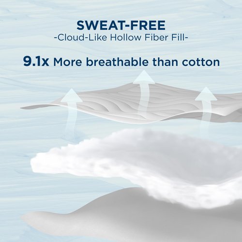 Bedsure Cooling Comforter Cal King Size, Cooling Blankets for Hot Sleepers, Q-Max>0.42, Breathable Cooling Blanket for Night Sweats, All-Season Lightweight Comforter (104"x96", Blue)