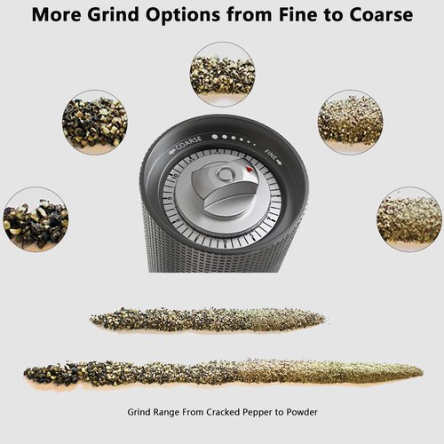Luvan Pepper Grinder Mill, Heavy Duty Aluminum Manual Pepper Mill, Professional Grade Pepper Grinder with Stainless Steel Blade and Adjustable Coarseness, Black Pepper Mill Grinder Refillable Gift Set