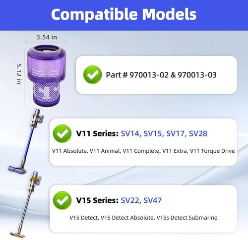 Dyson 3-Pack Replacement Filter Kit - Compatible with V11, V15, SV14, SV15, SV17 Vacuums
