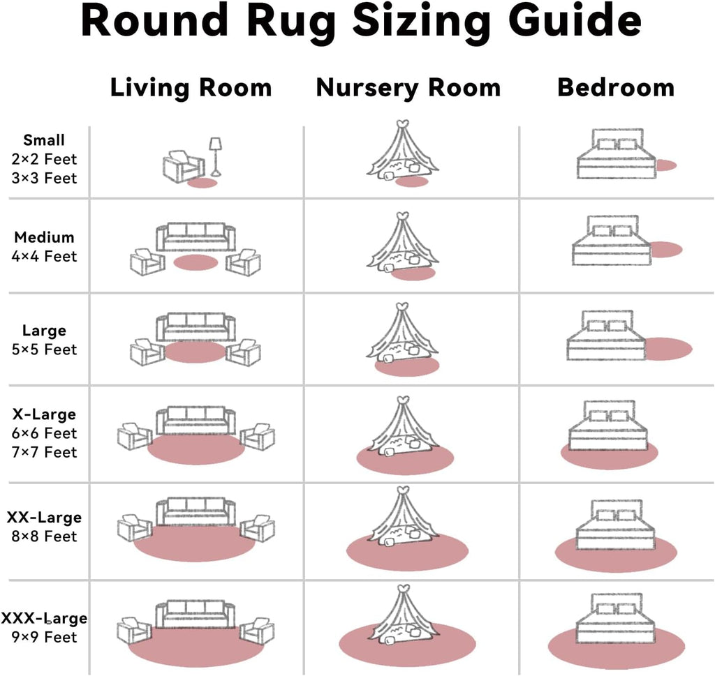 OLANLY Round Pink Area Rug - Soft, Machine Washable 3 ft Shag Carpet for Bedroom & Living Room Decor