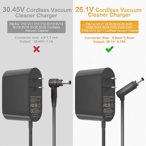 Dyson 26.1V Vacuum Charger - Compatible with V8, V7, V6 & More - Efficient Power Supply for Cordless Cleaners