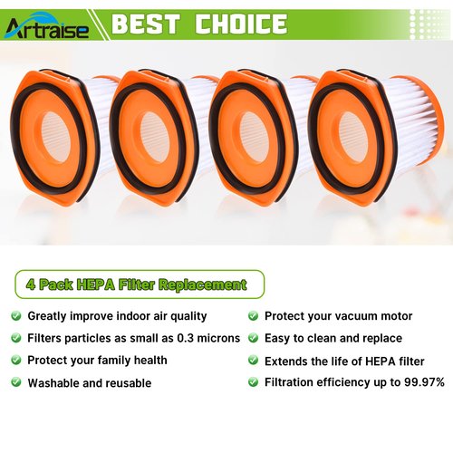 Artraise Vacuum Filter Replacement for Shark Wandvac System WS620 WS630 WS632 WS632BLBRN WS632GDBRN WS632GNBRN WS632PKBRN WS632RGBRN, Compared to Part # XFFWV360 (4 Pack)
