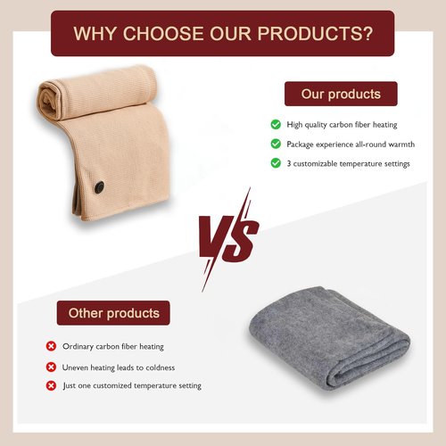 Heated Shawl Wraps for Women Portable USB Heated Blanket Shawl with Hoodie Wearable Electric Blanket Fast Heating in 15 Seconds 8 Heating Zones 3 Heating Levels Rechargeable for Outdoor C(1PCS)