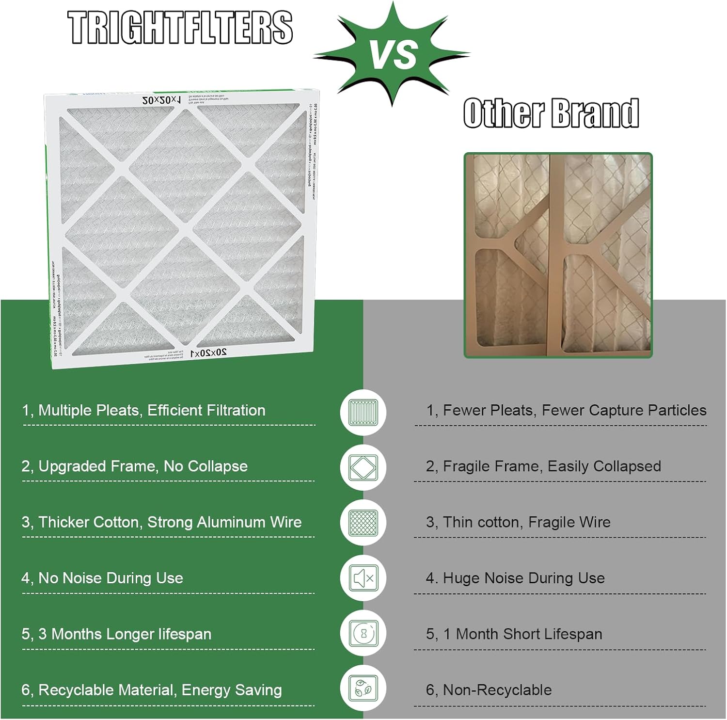 TRIGHTFILTERS 20x20x1 Air Filter - MERV 8 Pleated Dust Defense | 4-Pack Replacement for HVAC Systems