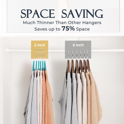 HOUSE DAY Mint Green Velvet Hangers - 60 Pack Non-Slip Heavy Duty Clothes Hangers | Premium Slim Design for Closet Organization