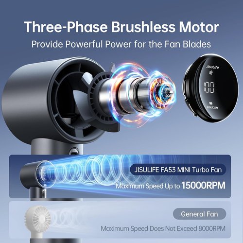 JISULIFE Handheld Fan Pro Series - Powerful Cooling with 100 Speed Settings | Metal Body, Digital Display, 5000mAh Battery, Grey