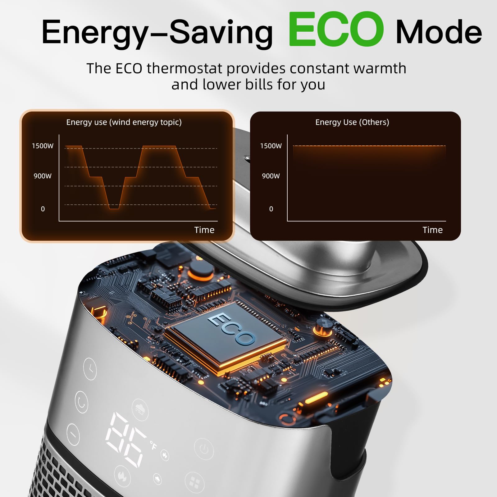 RELF 1500W PTC Ceramic Space Heater with Humidifier - 70° Oscillation, Remote Control, ECO Mode, Timer, and Tip-Over Protection - Quiet and Efficient for Home or Office