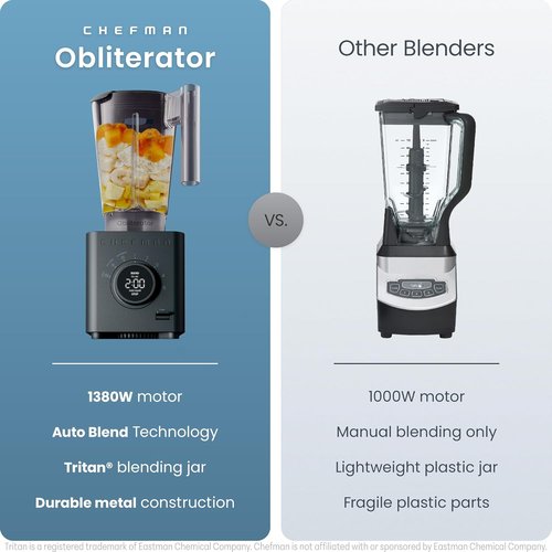 Chefman Obliterator 48 oz Countertop Blender - 1380W Power for Smoothies, Ice Crushing & Auto Blend Function