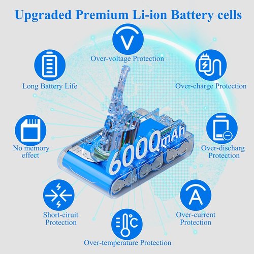 Dyson V8 Battery Replacement - Upgraded 21.6V Compatible with V8 Animal, Absolute, Motorhead, Fluffy | 215681