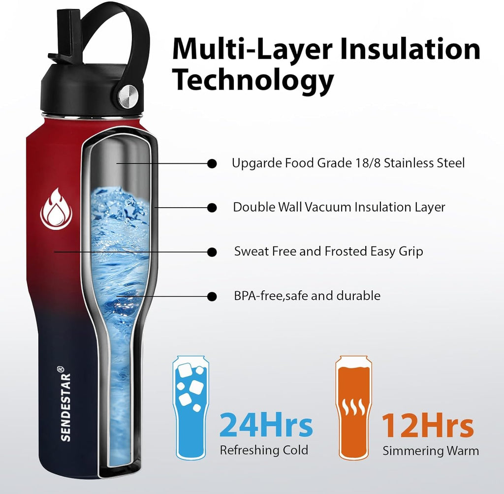 SENDESTAR 32oz Stainless Steel Water Bottle - Wide Mouth, Vacuum Insulated, Fits Car Cup Holders