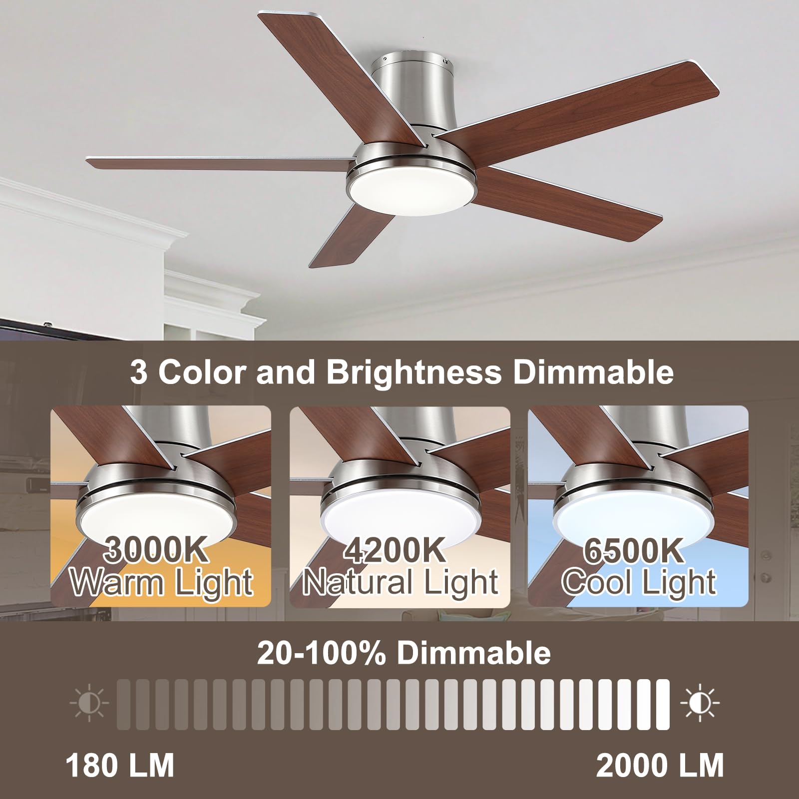 Realmate 52 Inch Ceiling Fans with Lights and Remote,Nickel Flush Mount Ceiling Fan,Quiet 6 Speed Reversible DC Motor,3CCT Dimmable LED,3 Timers-Low Profile Design for Bedroom Kids Room Living Room