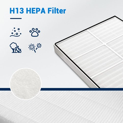 Facecool 510 & 450 Replacement Filter for Whirlpool Whispure Air Purifier 1183054K 8171434K AP510 AP51030K AP450 AP45030K WP500 WP1000, with 2 True HEPA Filter + 8 Carbon Pre-Filters