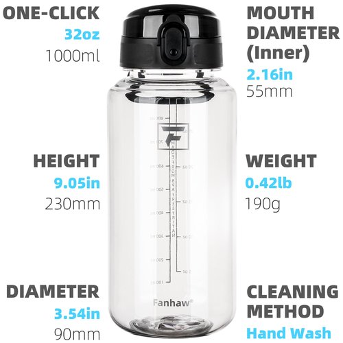 Fanhaw 32 Oz Clear Tritan Water Bottle, BPA-Free & Leak-Proof, Wide Mouth with Anti-dust Chug Lid, Reusable Plastic Bottle for Gym, Travel, School & Office (Clear&Black)