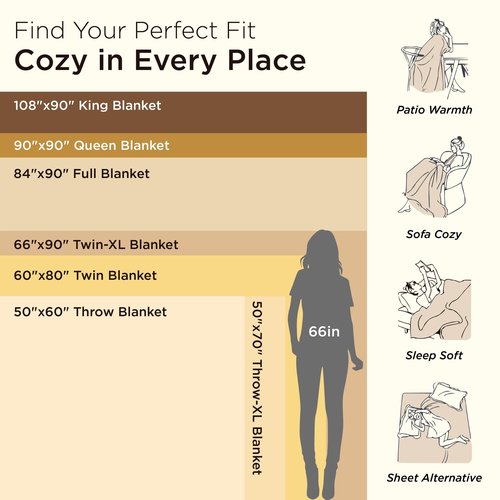 Bedsure Pink Throw Fuzzy Blanket for Couch - 350GSM Super GentleSoft Fluffy Cozy Plush Blankets for Women, Cute Small Fleece Throws for Girls, 50x60 Inches, Wider Striped Design