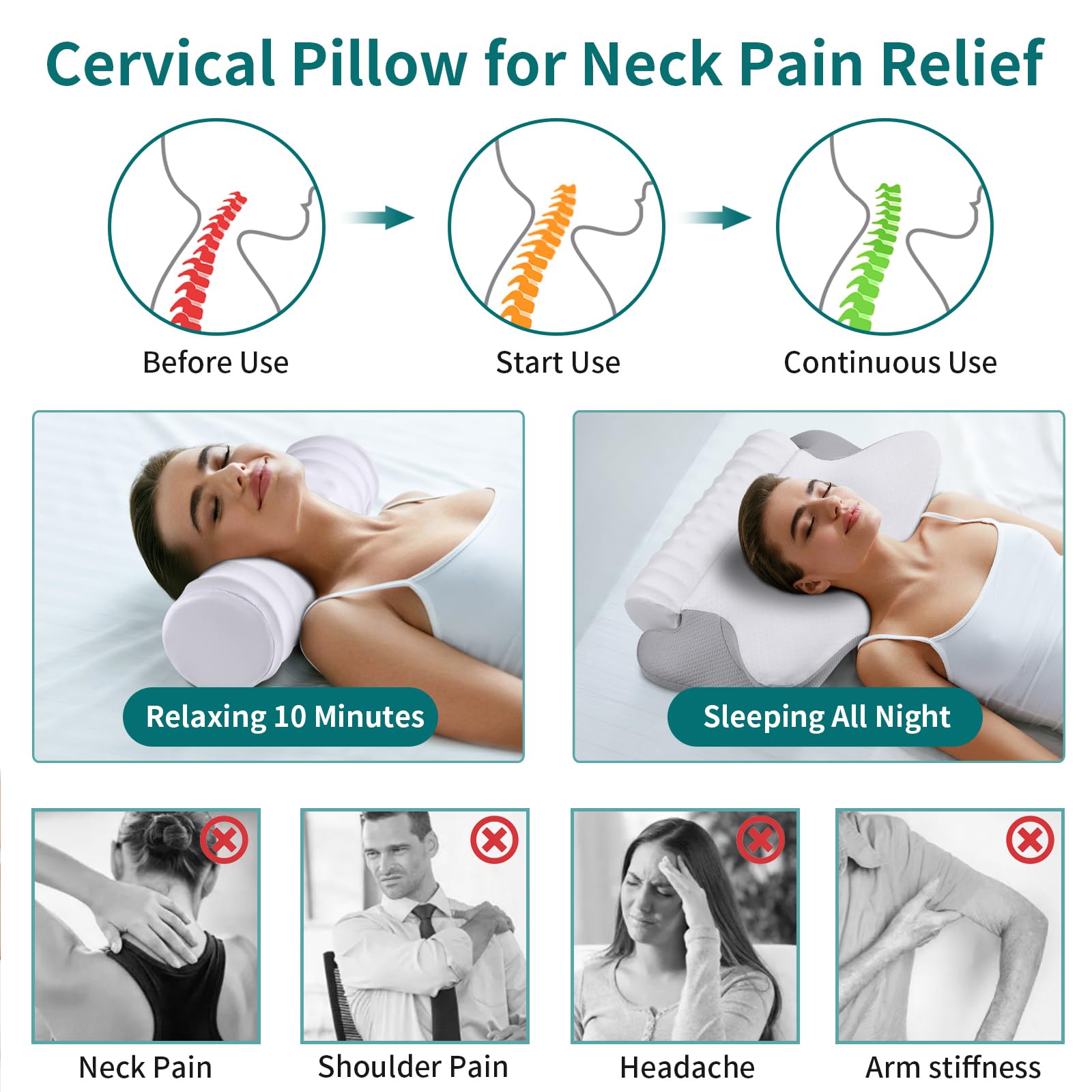 onesmile Cervical and Roll Neck Pillow - 2 in 1 Ergonomic Pillows, Neck Support Pillow for Sleeping, Memory Foam Pillows for Side, Back & Stomach Sleepers (Grey)