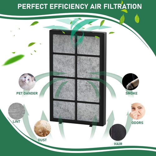 Carmerny 1051 Humidifier Air Filter Compatible with AIRCARE 1051 Evaporative Humidifier Essick Air Part # 1051-Models 4DTS300, 4DTS900, 696400HB, 696800, H12300HB, H12400HB, and H12600, 2 Pack