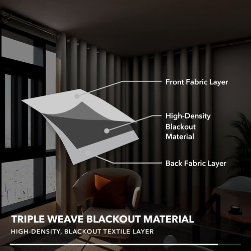 Deconovo Blackout Curtains Grommet, Thermal Drapes Room Darkening for Bedroom & Living Room, Machine Washable, (80" W x 84" L, Pack of 1, Black)