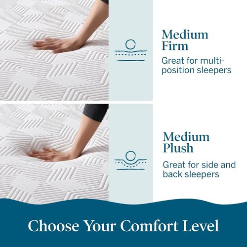 Lucid 8 Inch Memory Foam Mattress - Medium Firm - Bamboo Charcoal & Cooling Gel Infusion - Twin Size