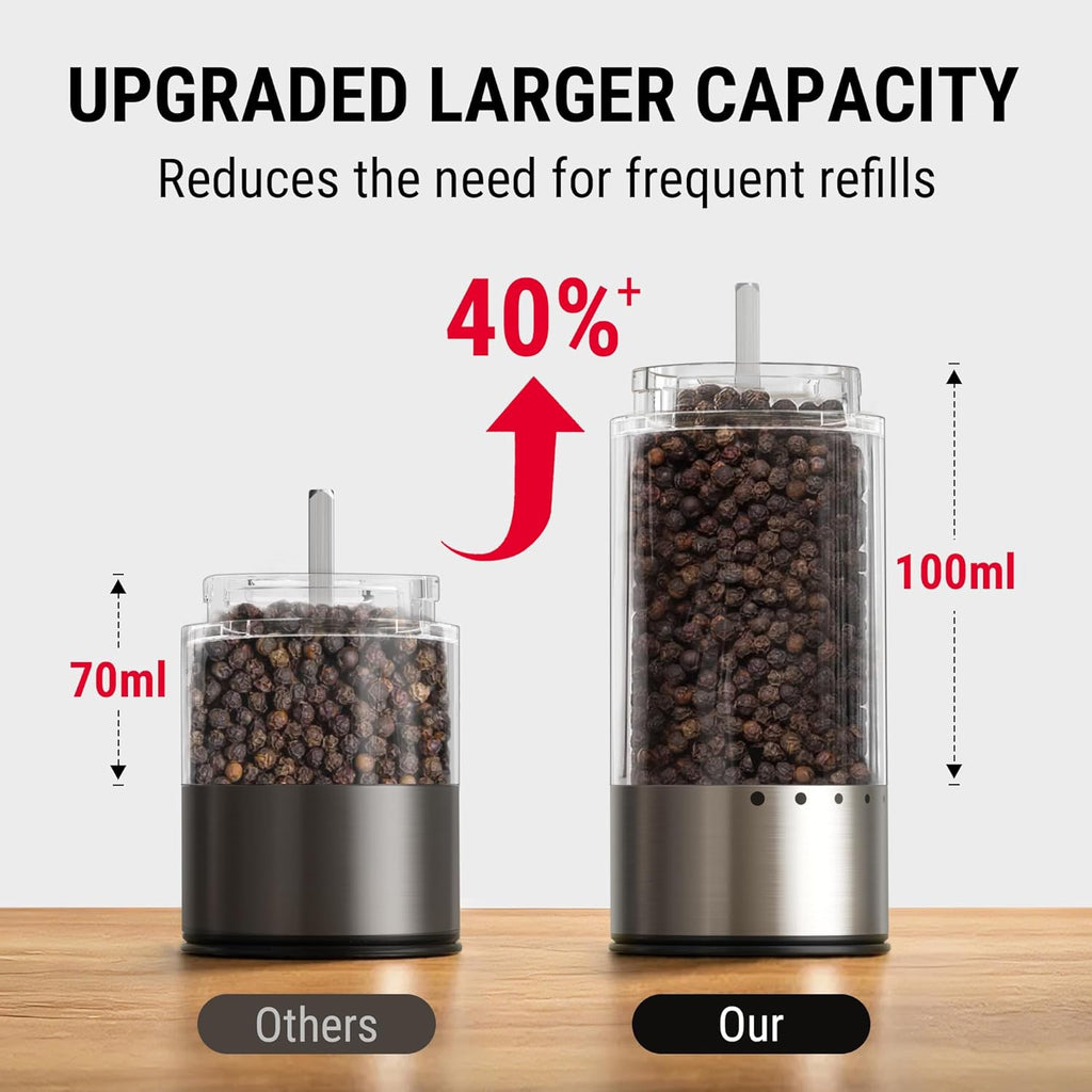 TempPro Electric Salt and Pepper Grinder Set - Rechargeable Automatic Mill with LED | 100ml, 2-Pack