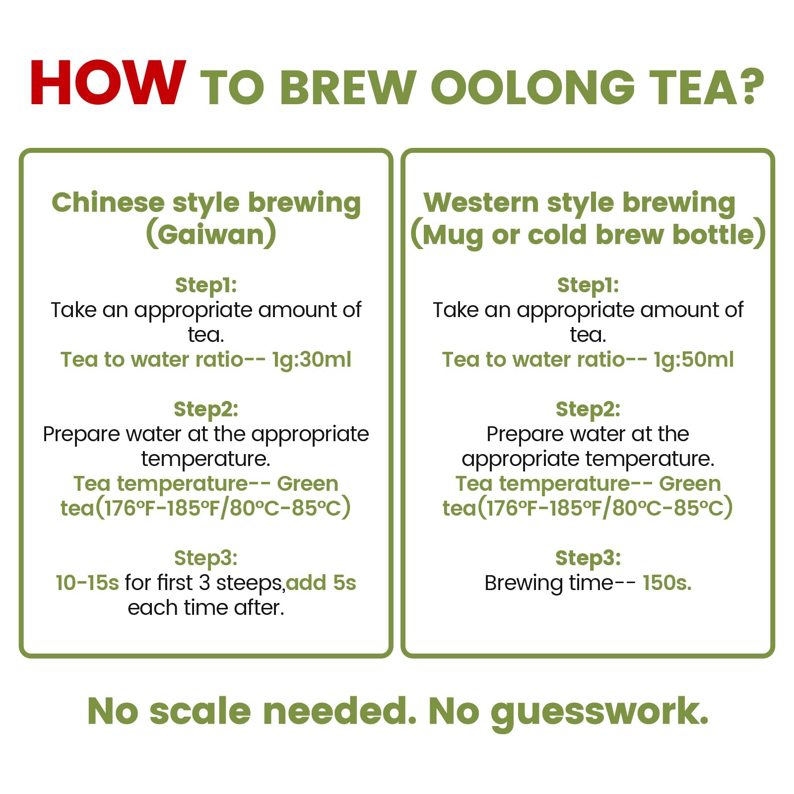 iTeaworld 4 Flavors Tea Samplers of Chinese Green Teas for Beginners,High Level Loose Leaf Green Tea, 2025 New Tea Chinese Loose Leaf Tea, Included Longjing, Biluochun, Lu'an Guapian & Huangshan Maofeng(2.01oz)