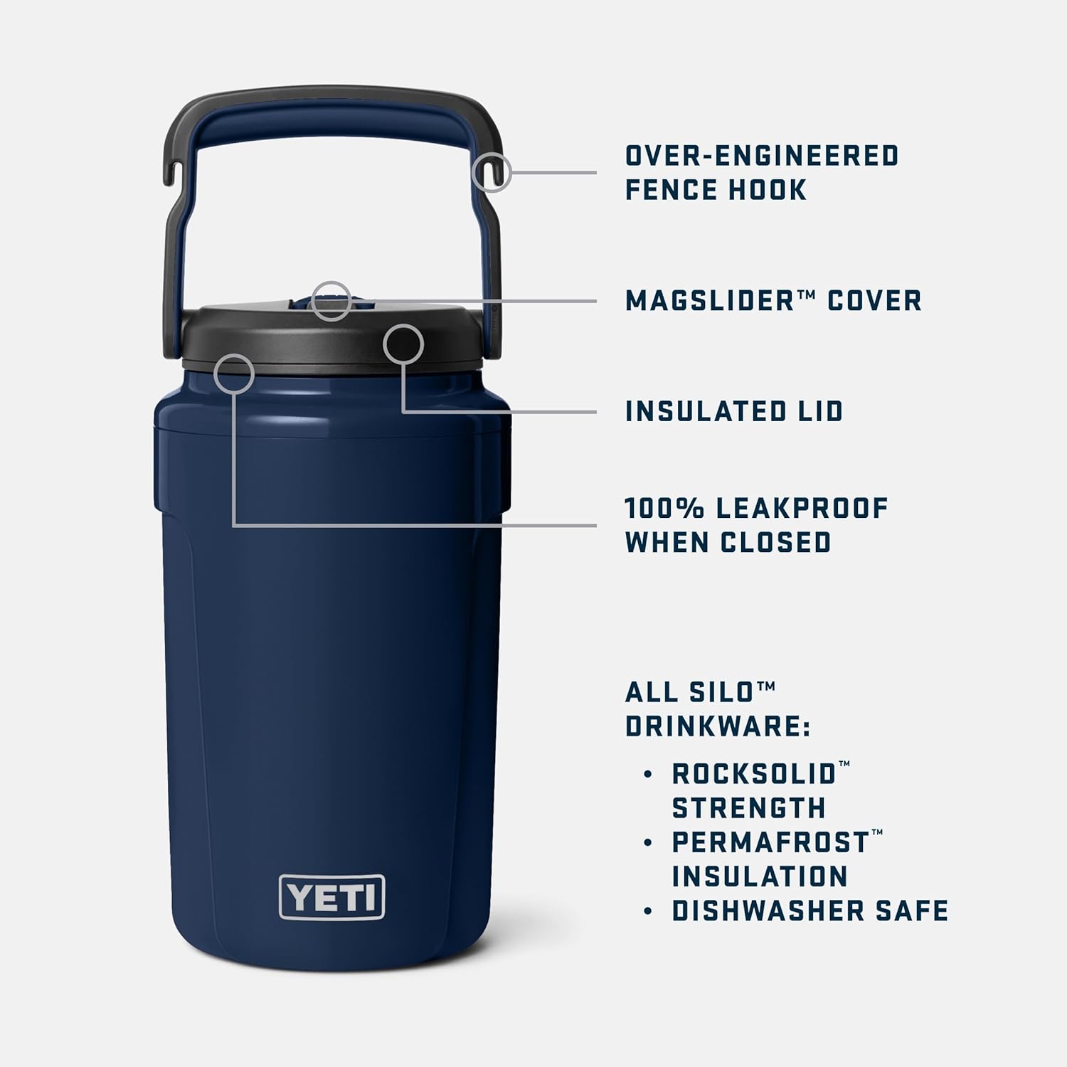 YETI Silo Half Gallon Insulated Water Jug - Leakproof Sports Bottle with Straw Cap & Fence Hook - Keeps Drinks Ice-Cold, Royal Blue